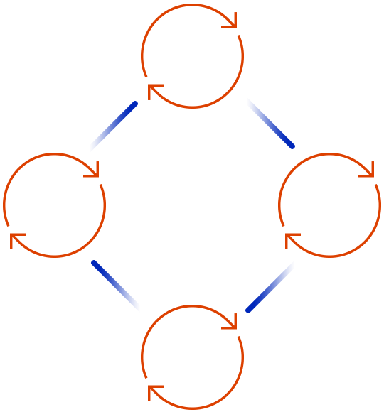 https://petsegrands.interlogados.com.br/wp-content/uploads/2020/08/tc_scheme.png